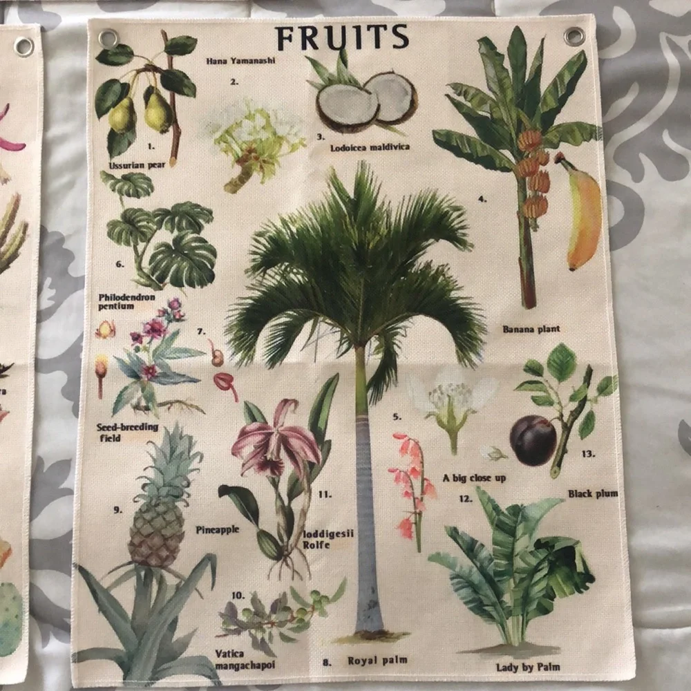 Set of 3 Plant Tapestries